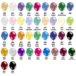 Воздушные шары